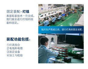 高效节能，坚固耐用 LED工矿灯全功率段IP68级工厂促销指南